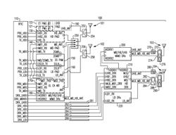 Front-end architectures for multiple antennas