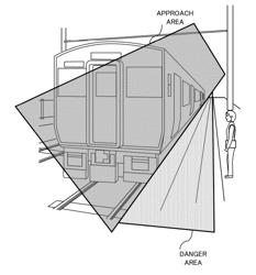 SYSTEM, METHOD, AND PROGRAM FOR PREVENTING ACCIDENTS