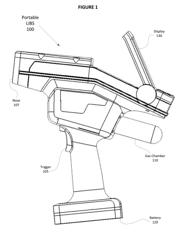 PORTABLE LASER INDUCED BREAKDOWN SPECTROSCOPY SYSTEMS