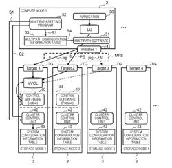 INFORMATION PROCESSING SYSTEM AND PATH MANAGEMENT METHOD