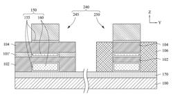 SEMICONDUCTOR DEVICE AND MANUFACTURING METHOD THEREOF