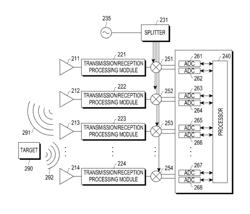 WIRELESS POWER TRANSMITTER AND CONTROL METHOD THEREFOR