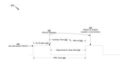 DISCONTINUOUS RECEPTION (DRX) OPERATIONS WITH FLEXIBLE SCHEDULING OF DATA COMMUNICATIONS