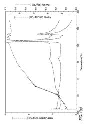 Peelable adhesive polymeric film