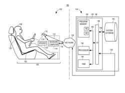 Real-time driver observation and scoring for driver'S education