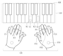 Learning assistant system capable of indicating piano fingering