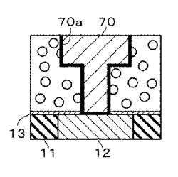 Method of manufacturing semiconductor device