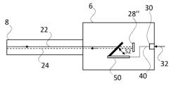 Fibre-optic communication system and an aircraft