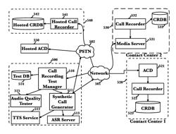 System and method for reliable call recording testing and proprietary customer information retrieval