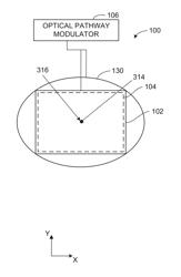 Micro-saccadic actuation for an event camera