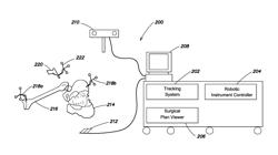 SURGICAL SYSTEM USING A REGISTRATION DEVICE