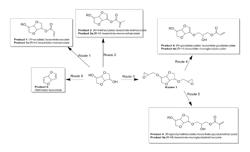 PROCESS TO PRODUCE BLENDED (METH)ACRYLATE/VINYL ESTER RESIN CROSS-LINKERS