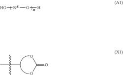 POLYCARBONATE POLYOL AND POLYURETHANE