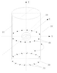 THREE-DIMENSIONAL IMAGING SYSTEM AND METHOD BASED ON ROTATIONAL SCANNING