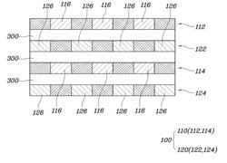 PLANAR TRANSFORMER