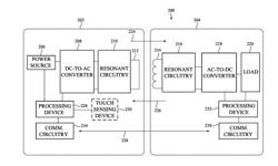 Configurable Wireless Transmitter Device