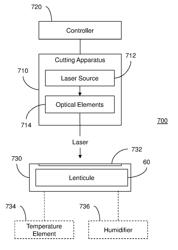 Corneal implant systems and methods