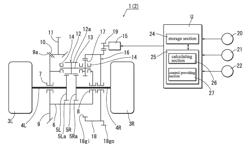 Torque transmission device