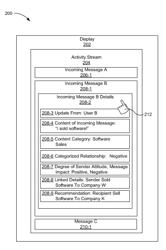 Identifying content in an incoming message on a social network