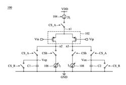 Dynamic amplifier and chip using the same