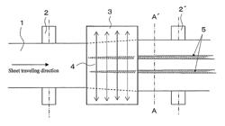 Method and apparatus for heating steel sheet