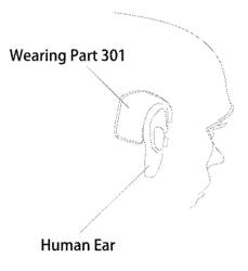 ULTRASONIC WAVE GENERATION DEVICE FOR HEARING RECOVERY TREATMENT