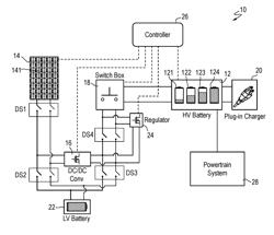 BATTERY MODULE BALANCING SYSTEM OF A VEHICLE AND METHOD THEREOF