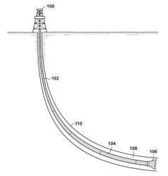 Methods for Enhancing Cuttings Transport and Hole Cleaning in Oil and Gas Wells