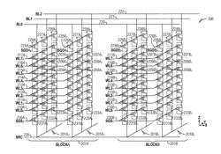 FLASH MEMORY BLOCK RETIREMENT POLICY