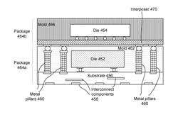 FORMATION OF TALL METAL PILLARS USING MULTIPLE PHOTORESIST LAYERS