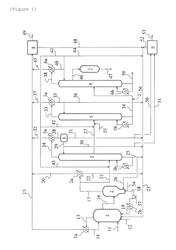 Method for producing acetic acid