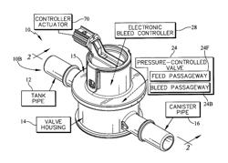 Fuel tank pressure regulator