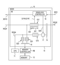 Information processing apparatus, information processing system, and method of controlling information processing apparatus, configured to form ring-shaped bus