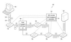 Maximum transmission unit installation for network traffic along a datapath in a software defined network