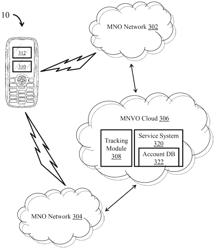 Wireless account management application for a wireless device