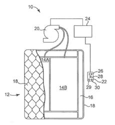 Inflatable Air Mattress System With Detection Techniques