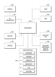 SYSTEM AND METHOD FOR MODE SWITCHING