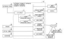 ULTRASONIC DIAGNOSTIC APPARATUS, AND MEDICAL DATA PROCESSING APPARATUS