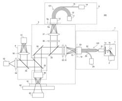 CONFOCAL OPTICAL SYSTEM-BASED MEASUREMENT APPARATUS AND METHOD FOR MANUFACTURING CONFOCAL OPTICAL SYSTEM-BASED MEASUREMENT APPARATUS