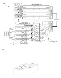 Method and System for Cassette Based Wavelength Division Multiplexing