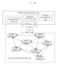 SYSTEM AND METHOD OF DECENTRALIZED MANAGEMENT OF DEVICE ASSETS OUTSIDE A COMPUTER NETWORK