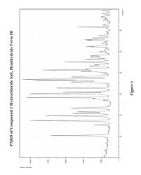 Modified-release dosage forms of 5-HT2C agonists useful for weight management