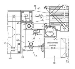 Coating apparatus and method