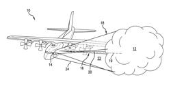 System and method for measuring cloud parameters