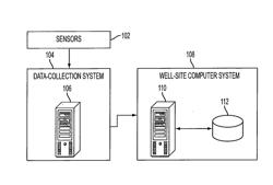 System and method for storing and retrieving channel data