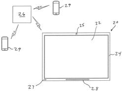 Automated method of displaying personalized photos on a digital picture frame