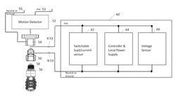 High efficiency light compatibility device