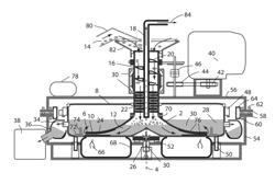 Shear Retort for Ablative Pyrolysis