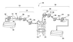 METHOD & APPARATUS FOR CONTINUOUS AUTOMATED PERFUSION SYSTEM HARVESTING FROM IN-SITU FILTRATION PROBE