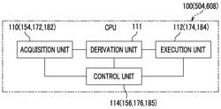 INFORMATION PROCESSING DEVICE, INFORMATION PROCESSING METHOD, AND PROGRAM